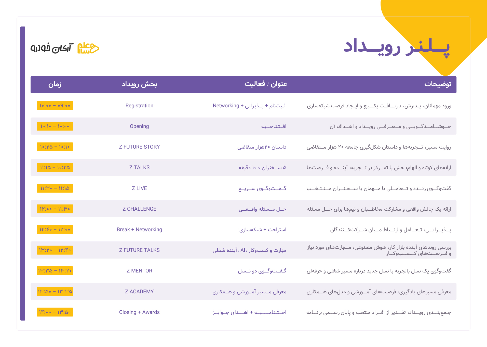 پلنر رویداد Z FUTURE 2026